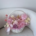 Девчачья корзинка