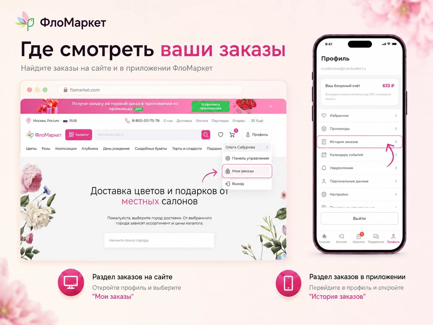 Как безопасно проверить заказ