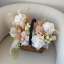 Корзина счастья