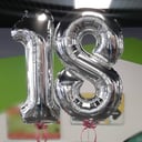 Товар «Фольгированная цифра»