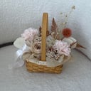 Лукошко весны 2